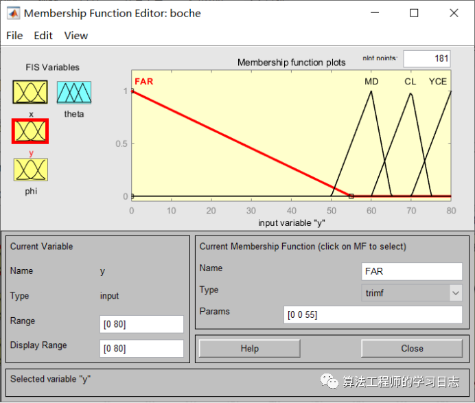 Matlab 模糊控制 车辆泊车 案例分享w4.jpg