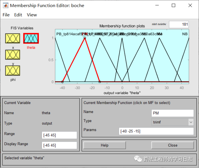 Matlab 模糊控制 车辆泊车 案例分享w6.jpg