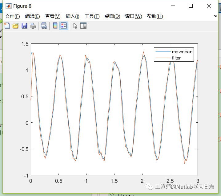 5.信号处理(1) --常用信号平滑去噪的方法w7.jpg