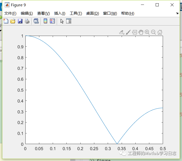 5.信号处理(1) --常用信号平滑去噪的方法w9.jpg