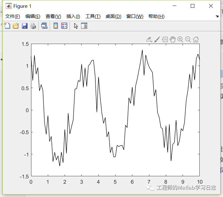 5.信号处理(1) --常用信号平滑去噪的方法w14.jpg