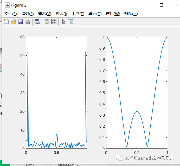 5.信号处理(1) --常用信号平滑去噪的方法w15.jpg