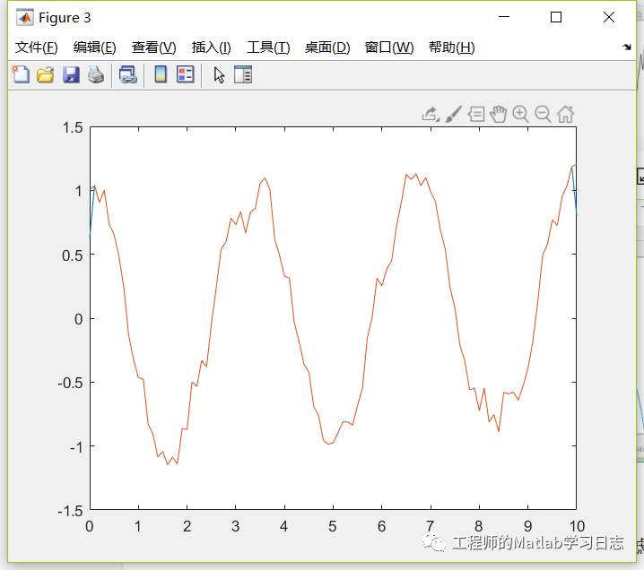 5.信号处理(1) --常用信号平滑去噪的方法w16.jpg