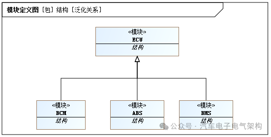 SysML（4）w4.jpg