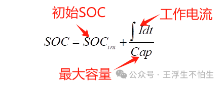 真·simulink车辆仿真基础教程-这玩意真不难：仿真基础知识（2）w14.jpg