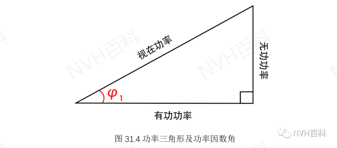 电驱动系列：三十二、电机功率平衡方程w5.jpg