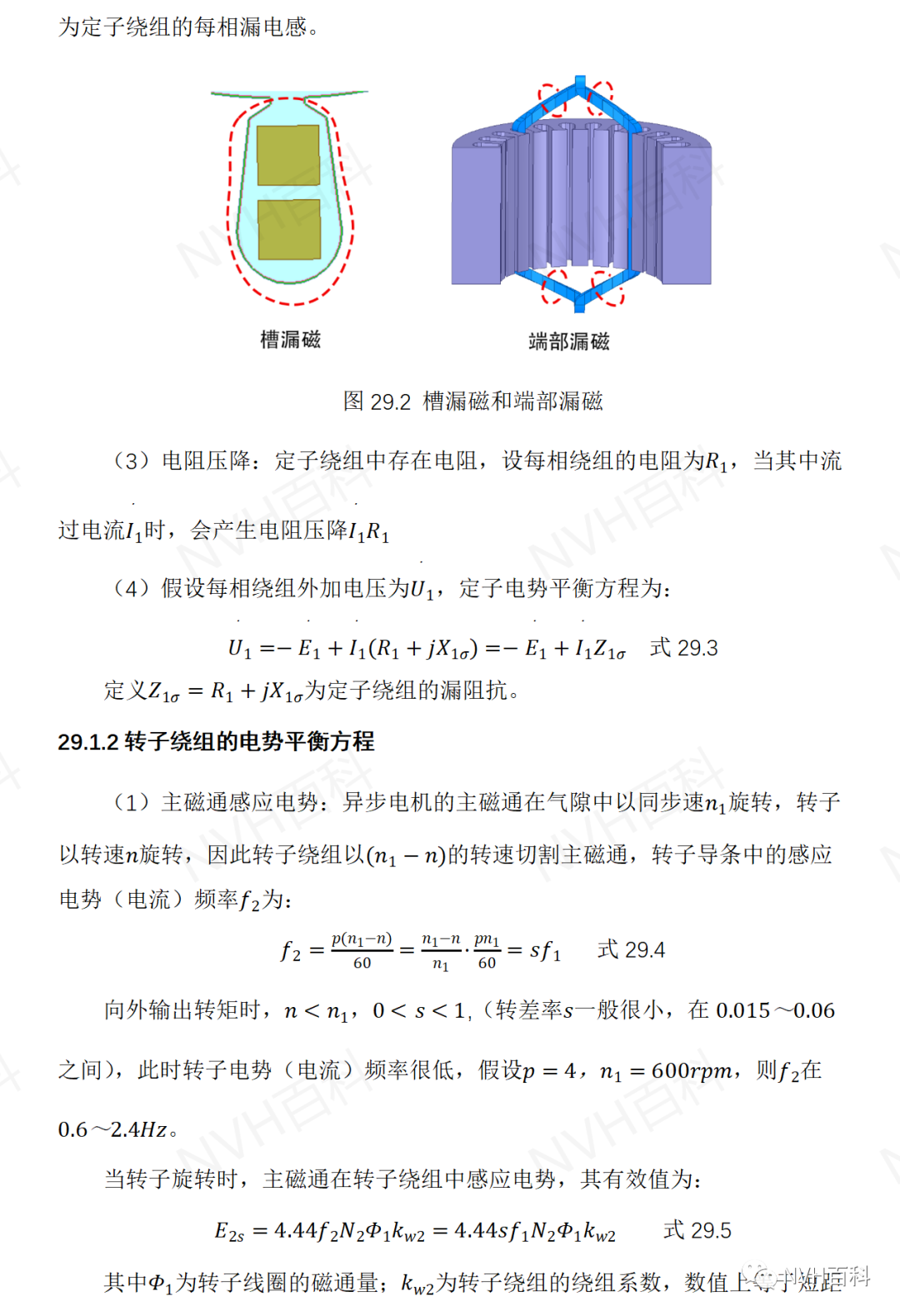 电驱动系列：二十九、电势平衡方程及d/q轴w2.jpg