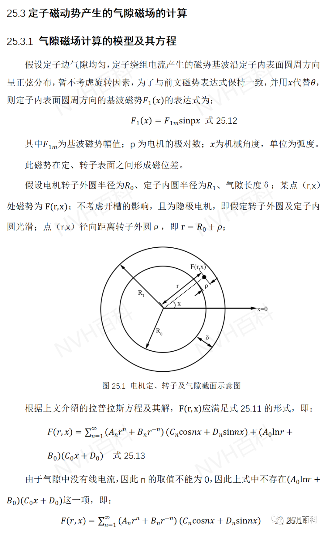 电驱动系列：二十五、电机气隙磁场的计算w4.jpg