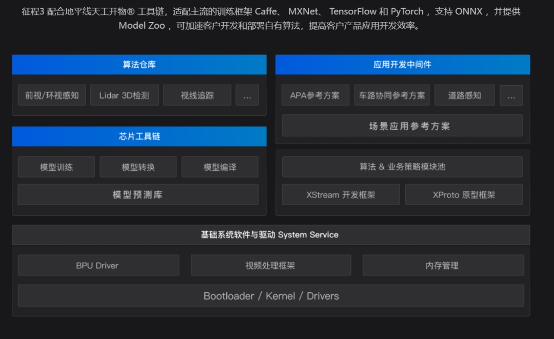 荣威RX5智驾域控器拆解分析w13.jpg