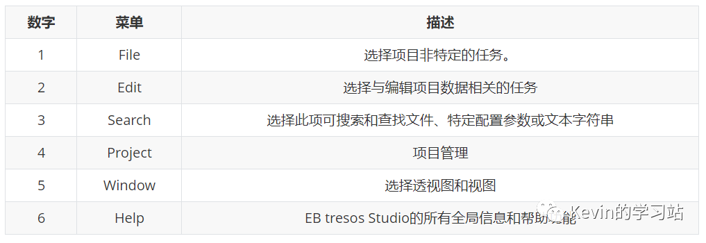 EB tresos Studio使用说明w5.jpg