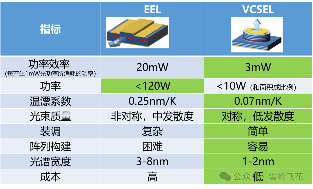 华为激光雷达详细拆解和系统方案w35.jpg