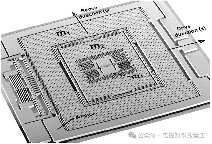 常见的MEMS汽车传感器介绍w5.jpg