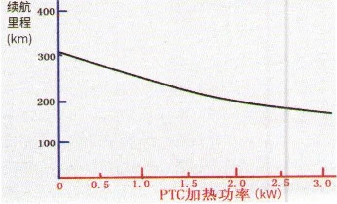 热泵空调技术原理及应用w2.jpg