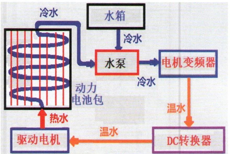 热泵空调技术原理及应用w7.jpg