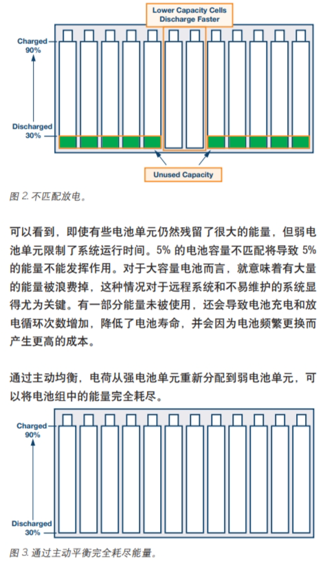 【干货分享】电池主动均衡技术w2.jpg