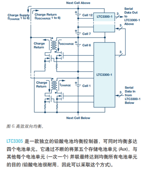 【干货分享】电池主动均衡技术w6.jpg