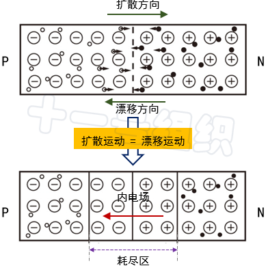 激光雷达历史、发展梳理w4.jpg