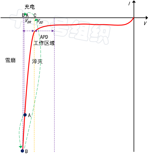 激光雷达历史、发展梳理w13.jpg