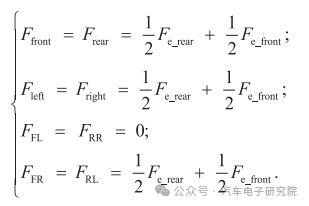 EMB系统功能安全分析3w4.jpg