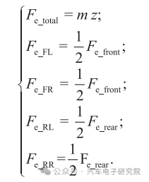 EMB系统功能安全分析3w2.jpg