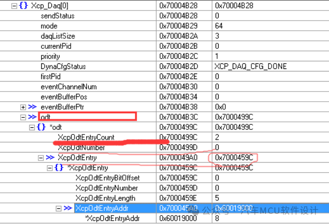 汽车标定技术--关于XCP里ADDRESS_GRANULARITY的理解w3.jpg