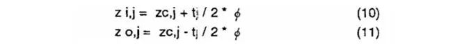 【R&D】整车侧倾中心研讨（五）---整车侧倾行为评价和改善w15.jpg