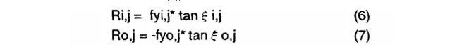 【R&D】整车侧倾中心研讨（五）---整车侧倾行为评价和改善w13.jpg