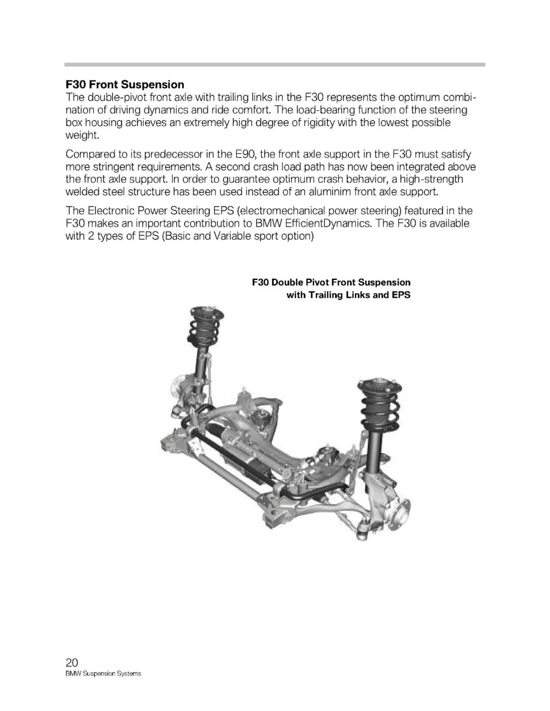 BMW汽车各车型悬架系统介绍w22.jpg