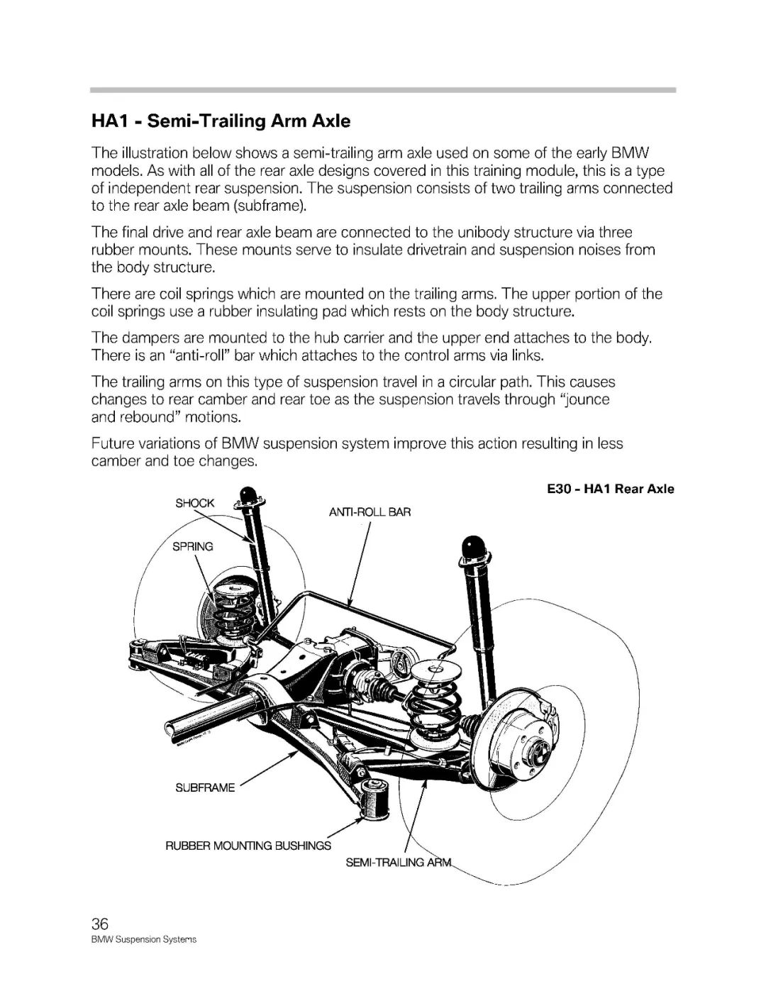 BMW汽车各车型悬架系统介绍w38.jpg