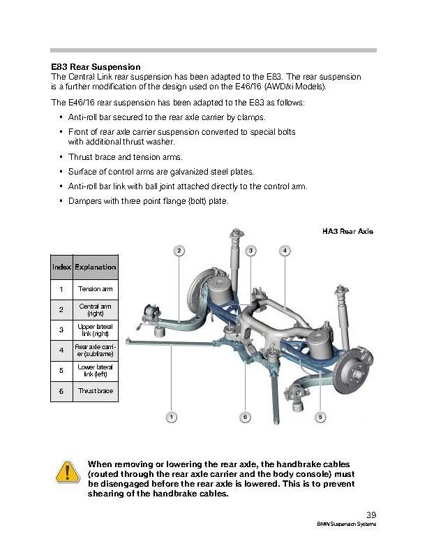 BMW汽车各车型悬架系统介绍w41.jpg