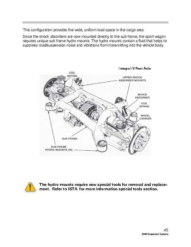 BMW汽车各车型悬架系统介绍w47.jpg