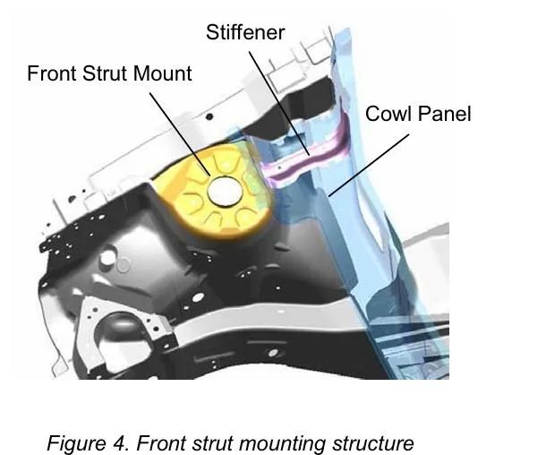 【R&D】现代伊兰特悬架系统设计开发w6.jpg