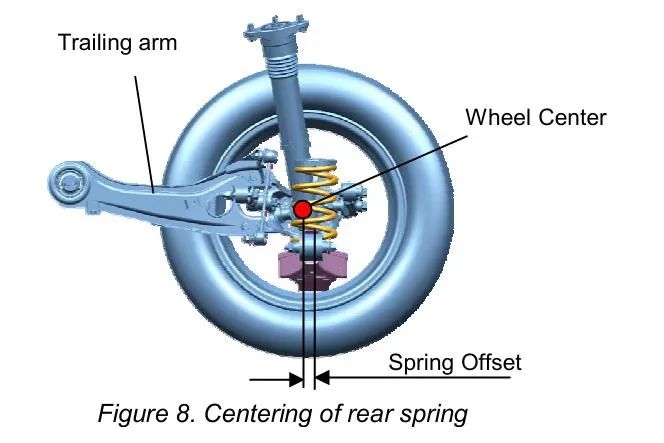 【R&D】现代伊兰特悬架系统设计开发w10.jpg