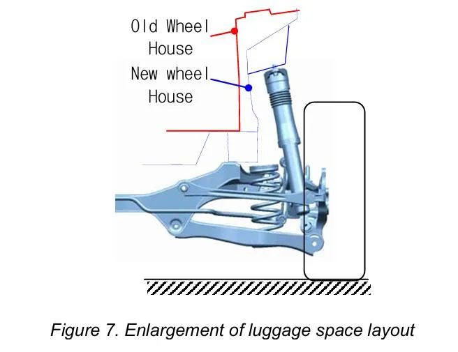 【R&D】现代伊兰特悬架系统设计开发w9.jpg