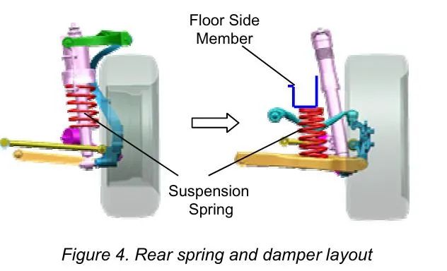 【R&D】现代索纳塔车型悬架系统设计开发w6.jpg