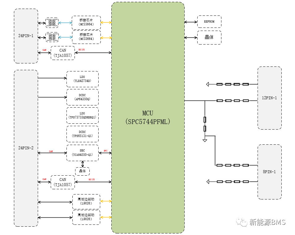 一起学习分析长安深蓝汽车的BMS控制板（下）之电路分析w6.jpg