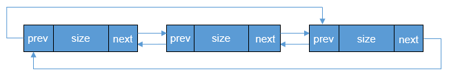 一文读懂mcu内存管理w11.jpg