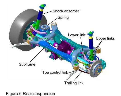 【R&D】现代捷尼赛思悬架开发w8.jpg