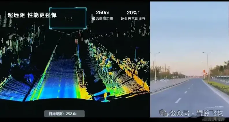 发布 · 华为最新192线激光雷达拆解分析报告w6.jpg