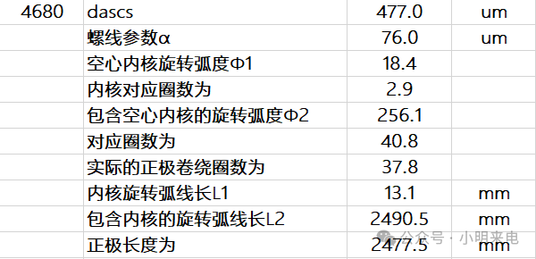 特斯拉4680电池是如何设计的？w12.jpg