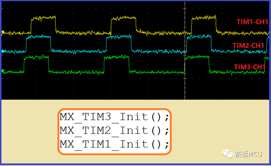 STM32定时器同步启动示例及应用提醒w7.jpg