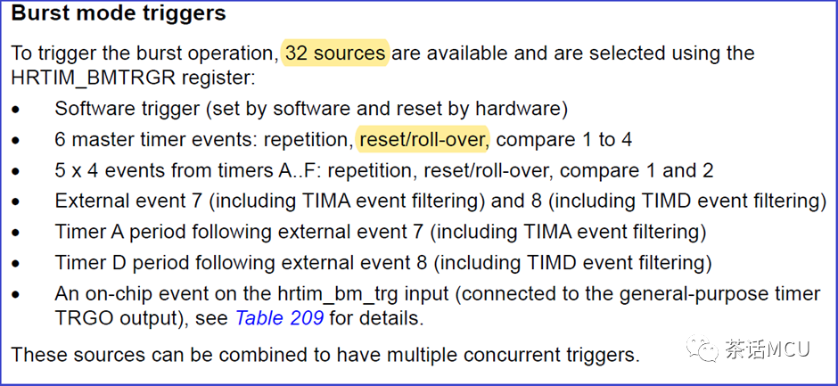 STM32 HRTIM Burst输出模式实现示例w5.jpg