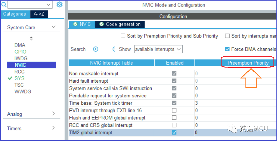 使用CubeMx配置NVIC时为何不见子优先级？w1.jpg