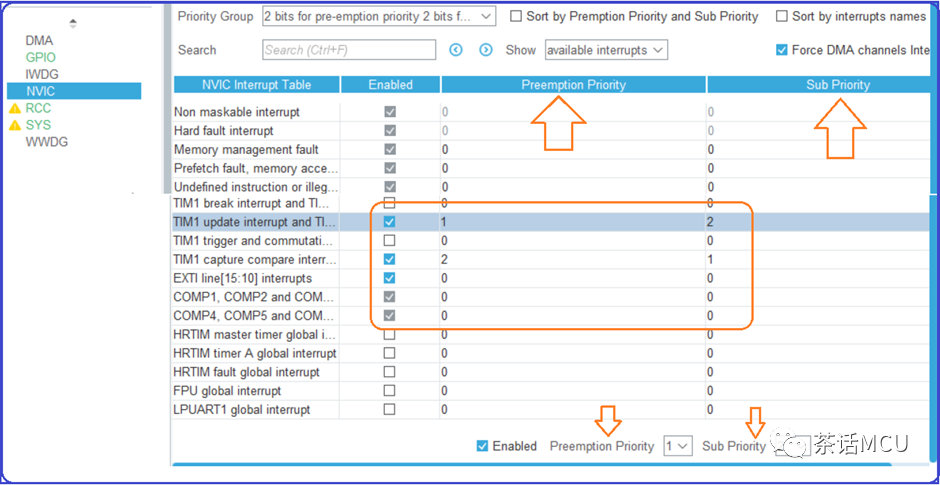 使用CubeMx配置NVIC时为何不见子优先级？w2.jpg