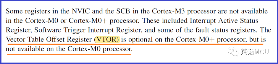 使用CubeMx配置NVIC时为何不见子优先级？w6.jpg