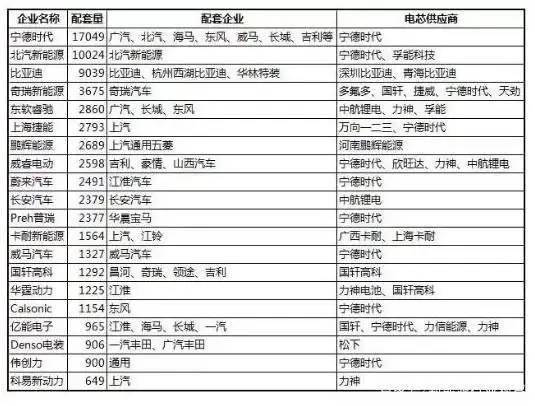 电池管理系统（BMS）特性详解w3.jpg