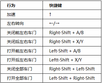 车联网攻防w1.jpg