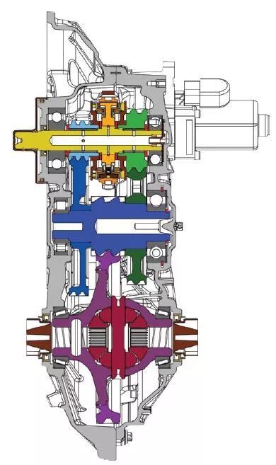 新能源汽车的7种变速器介绍w3.jpg