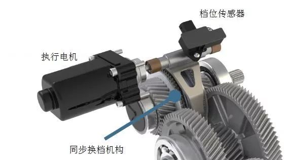 新能源汽车的7种变速器介绍w4.jpg