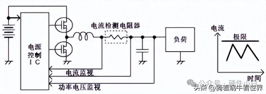 分享个实用的电流检测电路w1.jpg